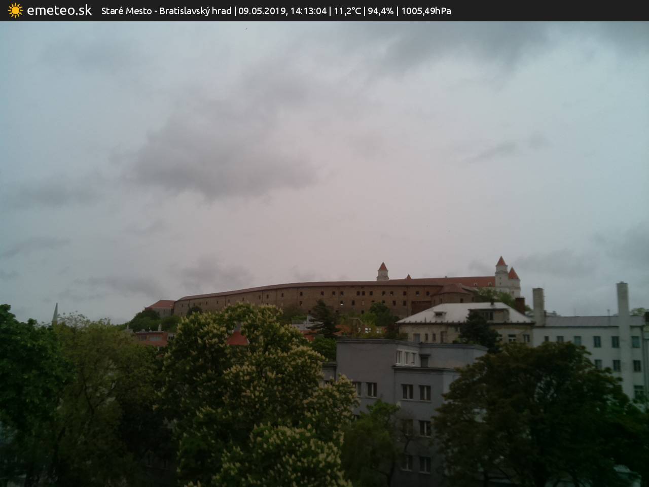 Bratislavský hrad