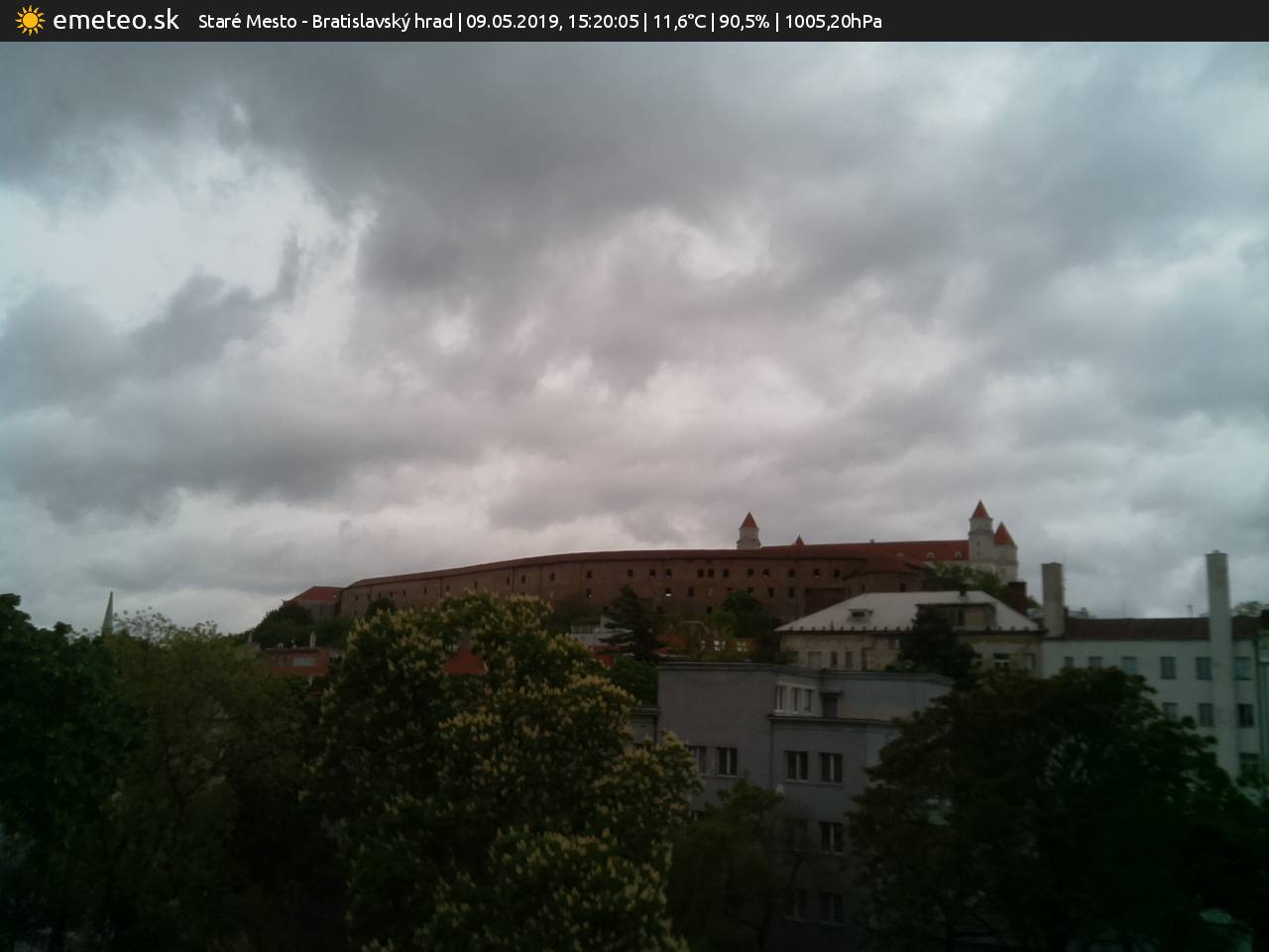 Bratislavský hrad