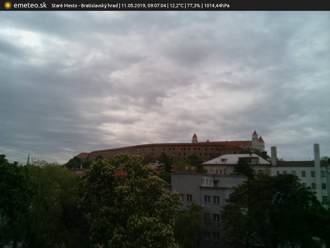 Bratislavský hrad