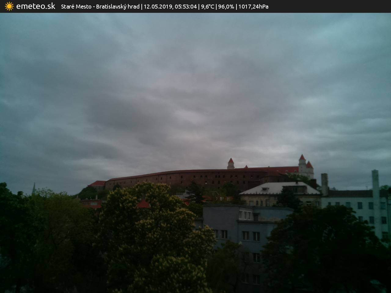 Bratislavský hrad