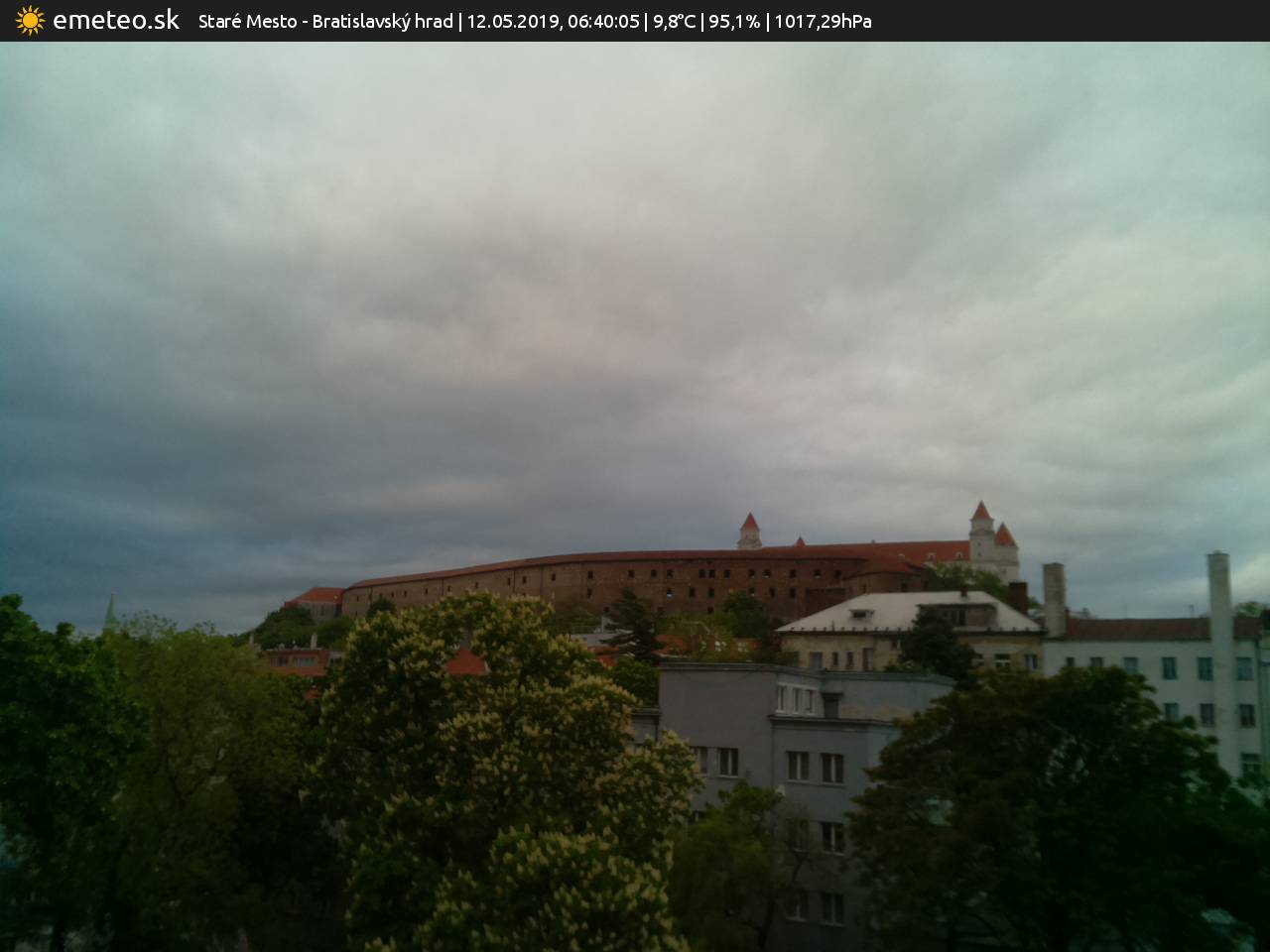 Bratislavský hrad