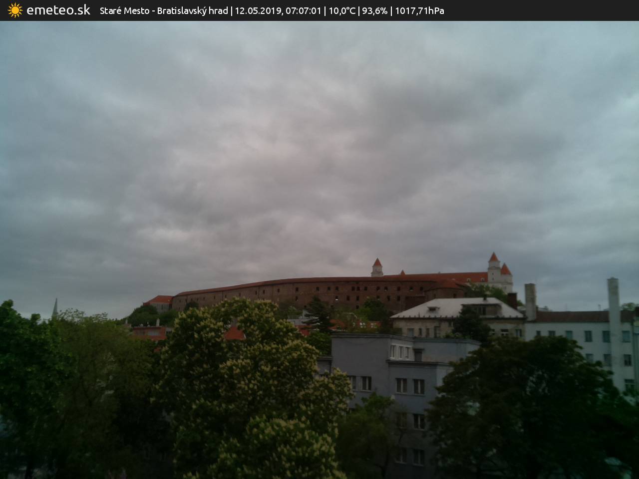 Bratislavský hrad