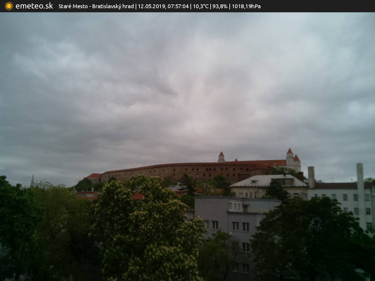 Bratislavský hrad