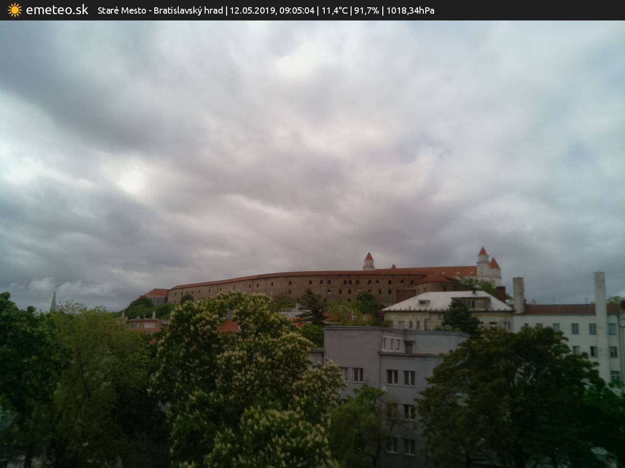 Bratislavský hrad