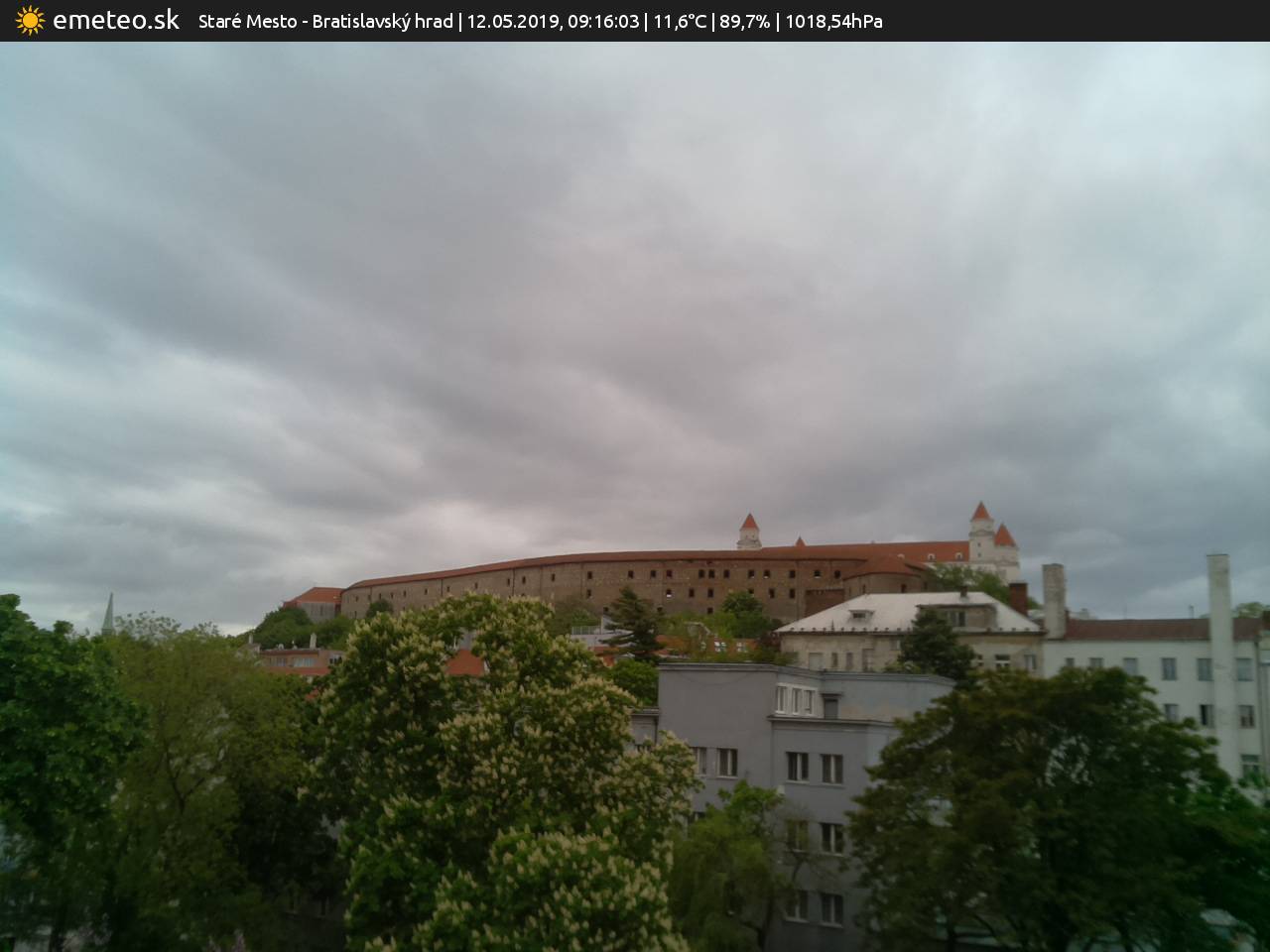 Bratislavský hrad