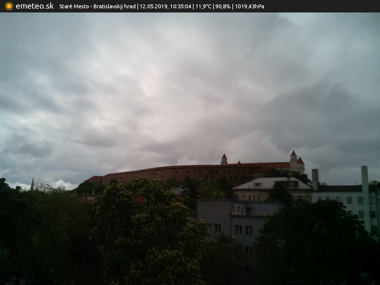 Bratislavský hrad