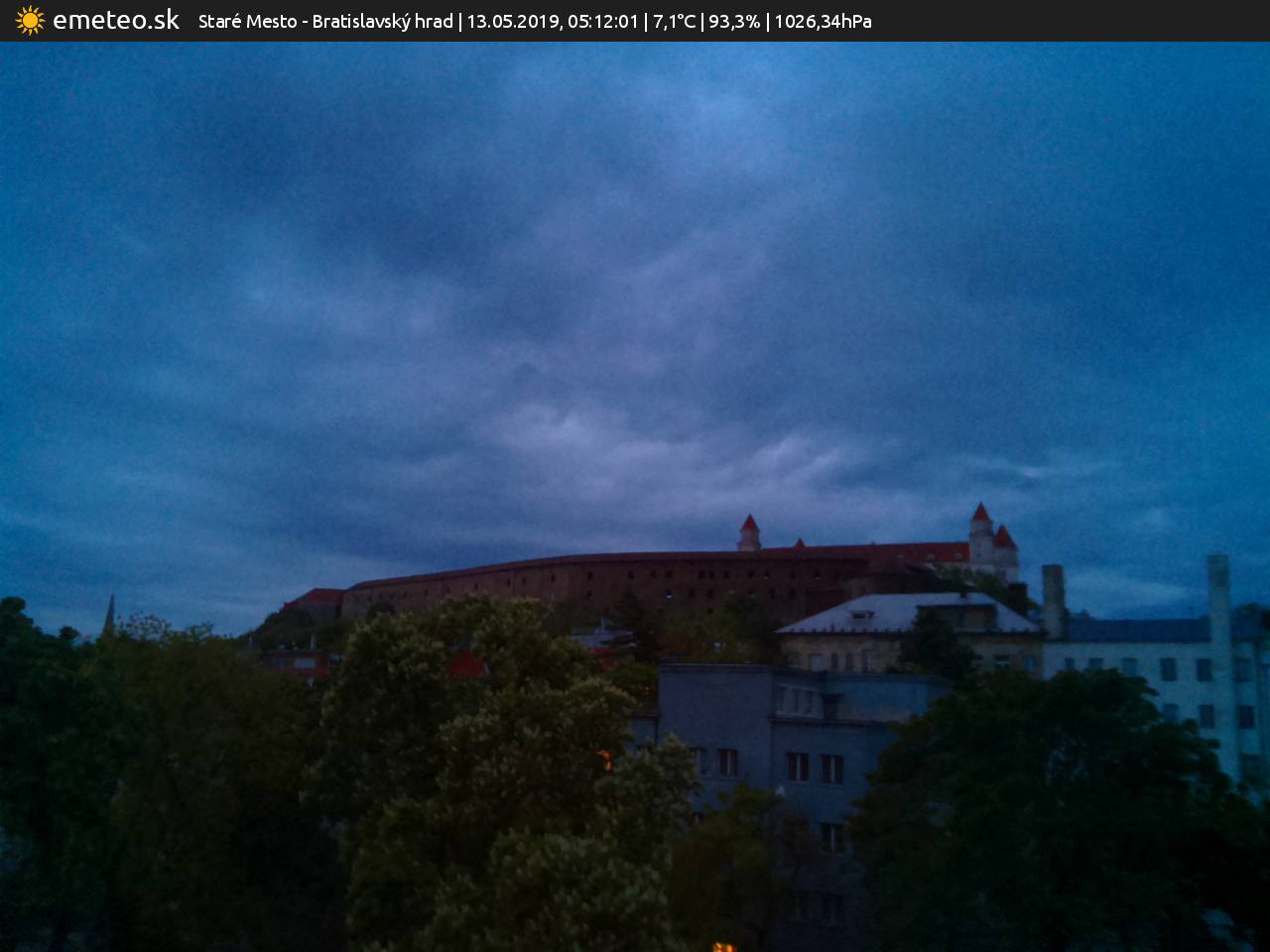 Bratislavský hrad