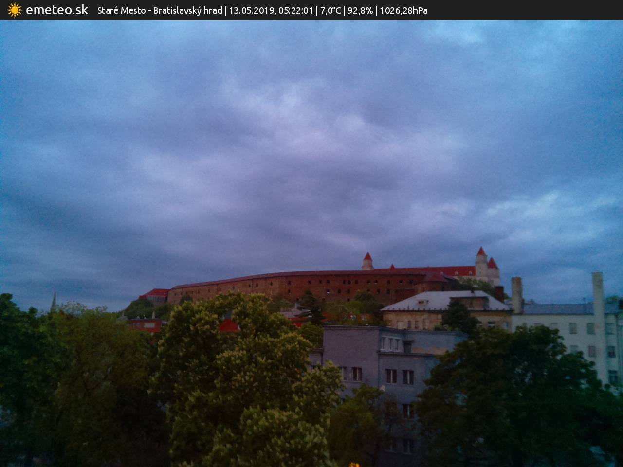 Bratislavský hrad