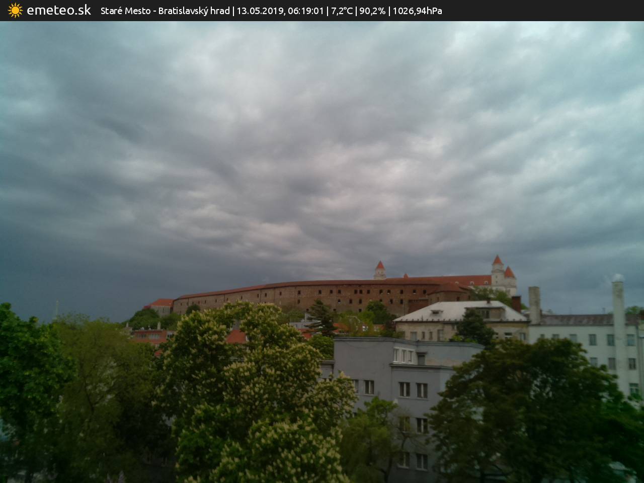 Bratislavský hrad