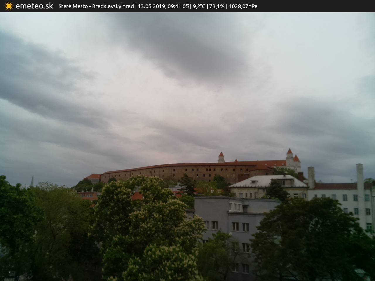 Bratislavský hrad