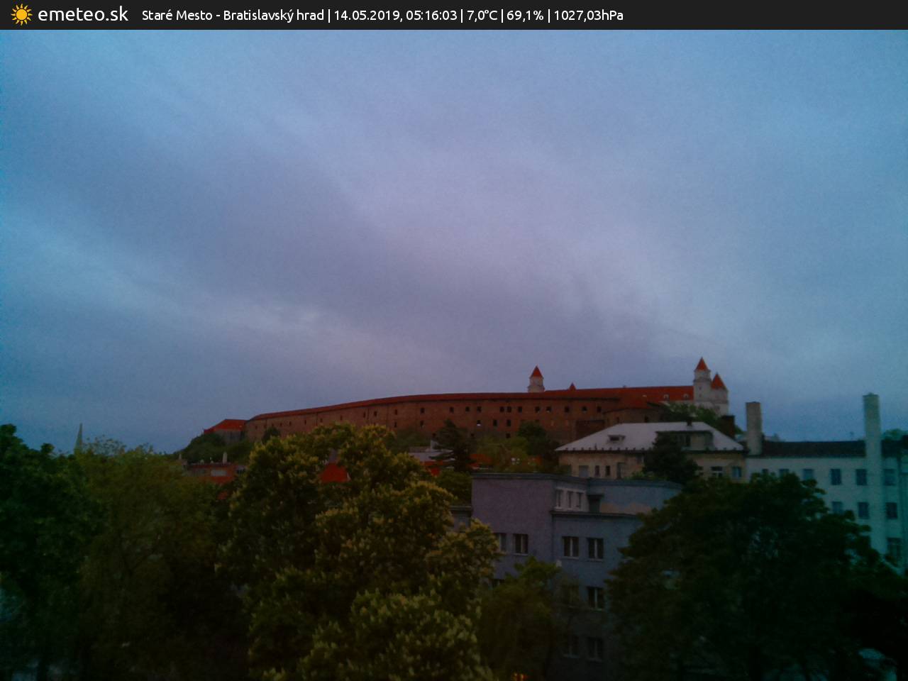 Bratislavský hrad