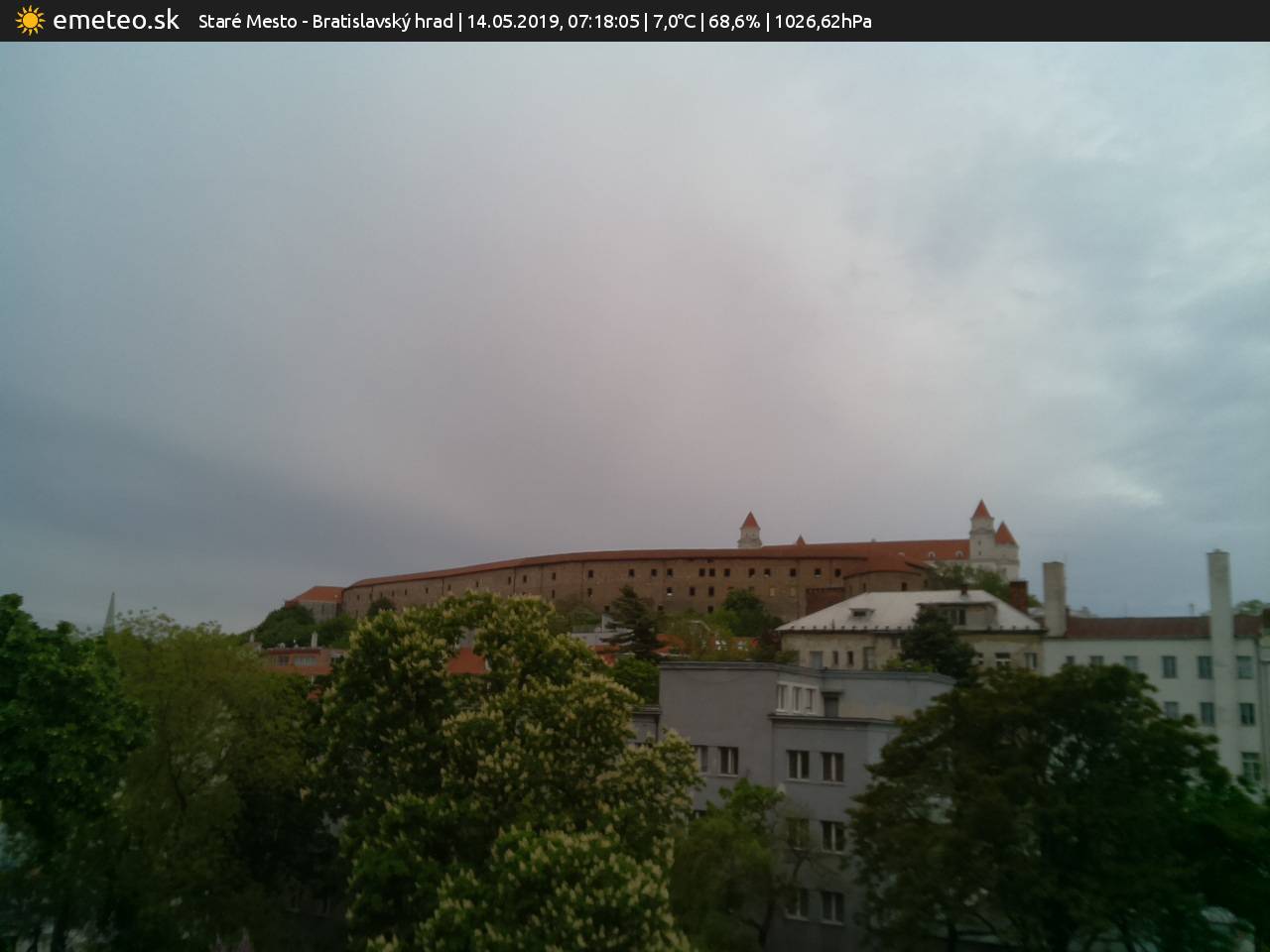 Bratislavský hrad