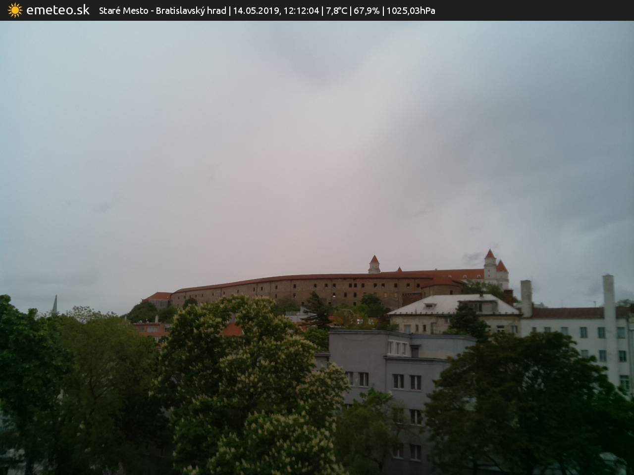 Bratislavský hrad