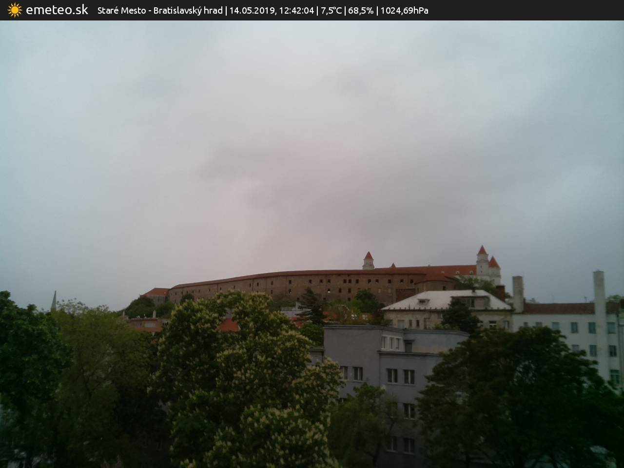 Bratislavský hrad