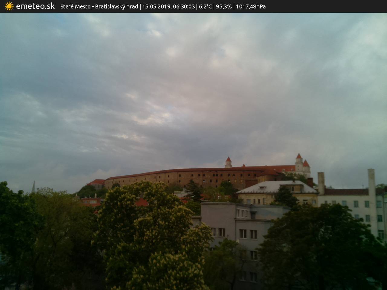 Bratislavský hrad