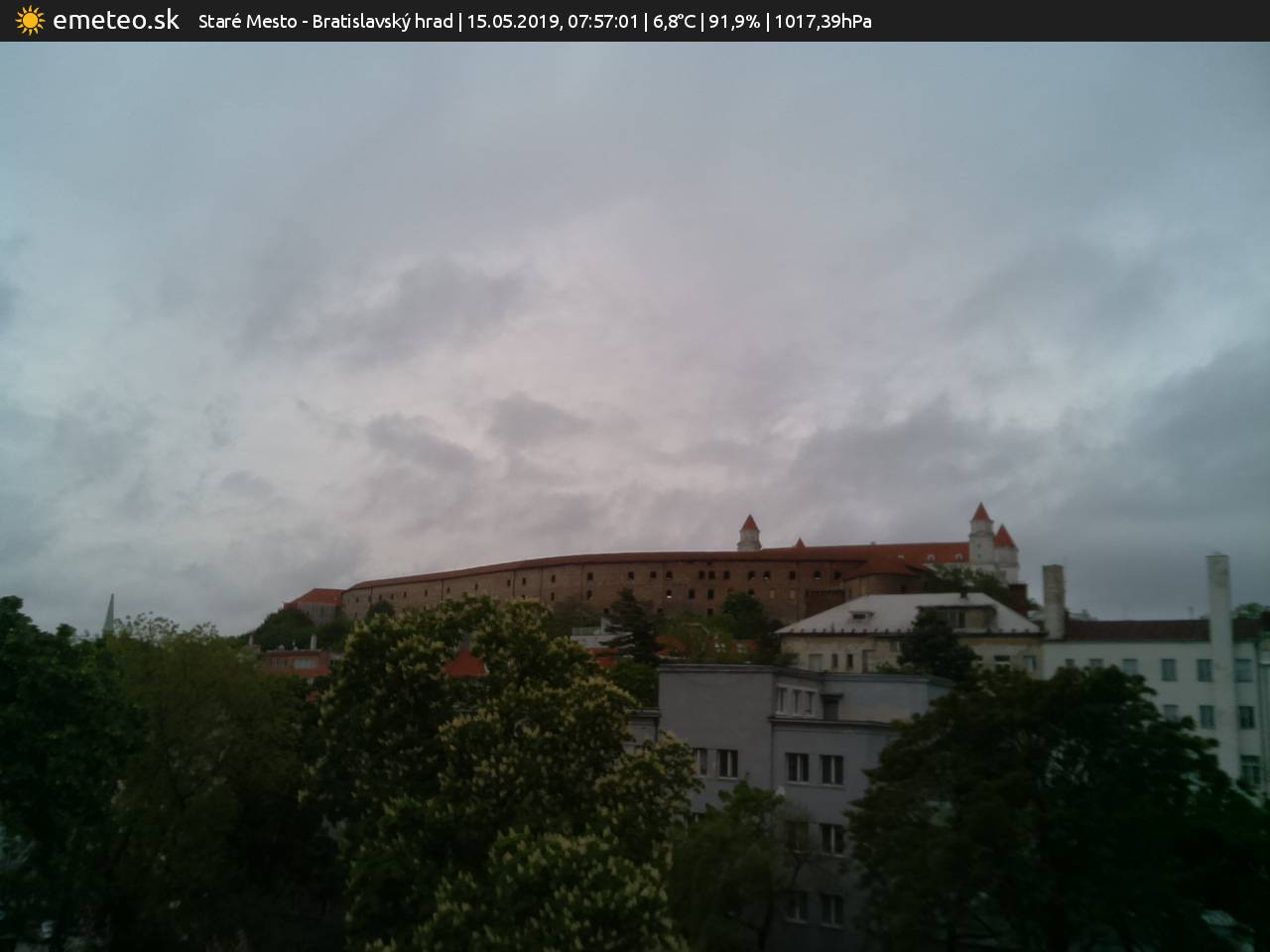 Bratislavský hrad