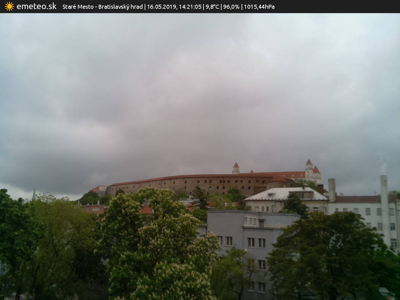Bratislavský hrad