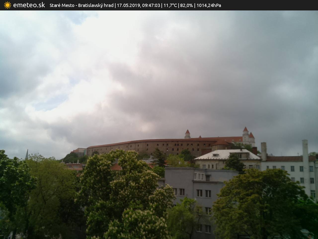 Bratislavský hrad