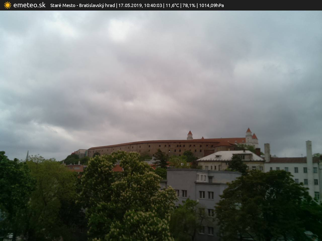 Bratislavský hrad