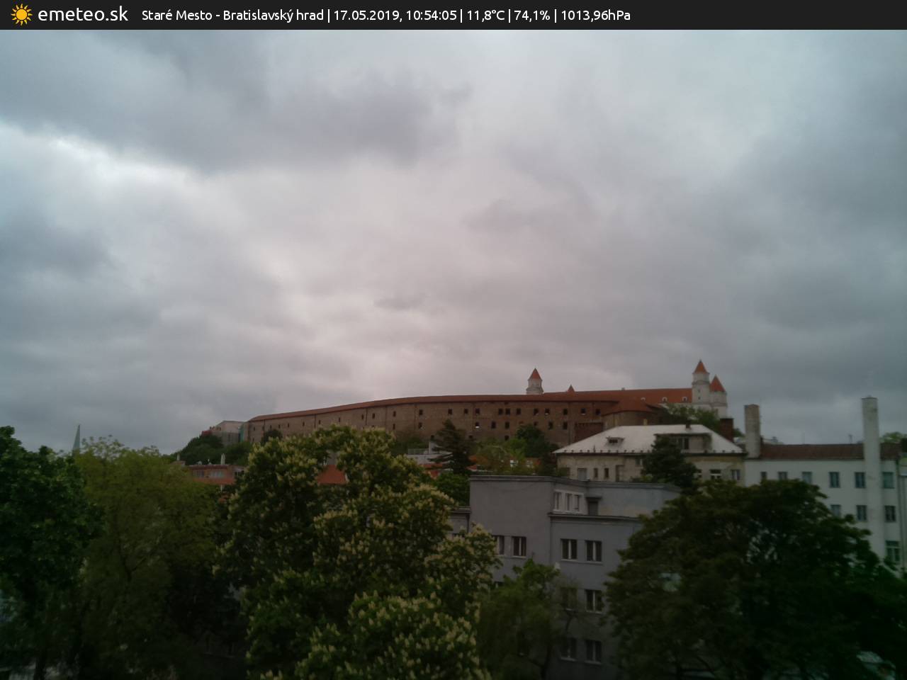 Bratislavský hrad