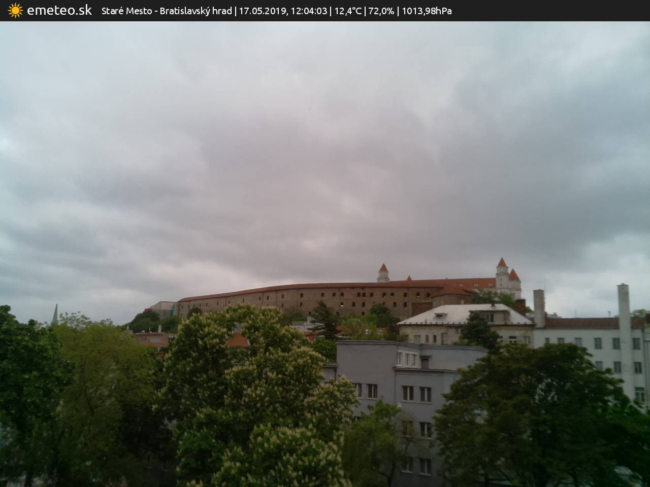 Bratislavský hrad