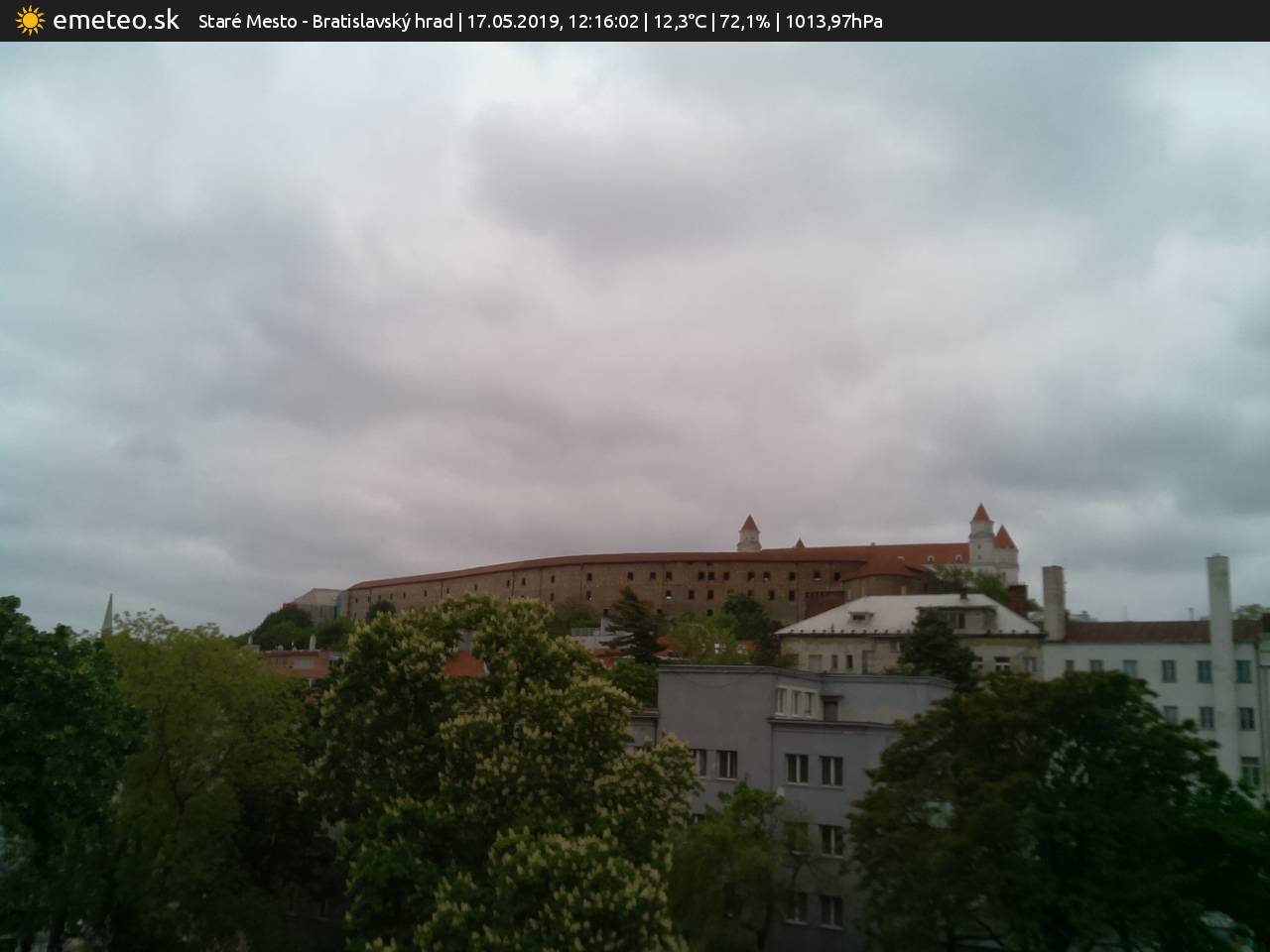 Bratislavský hrad