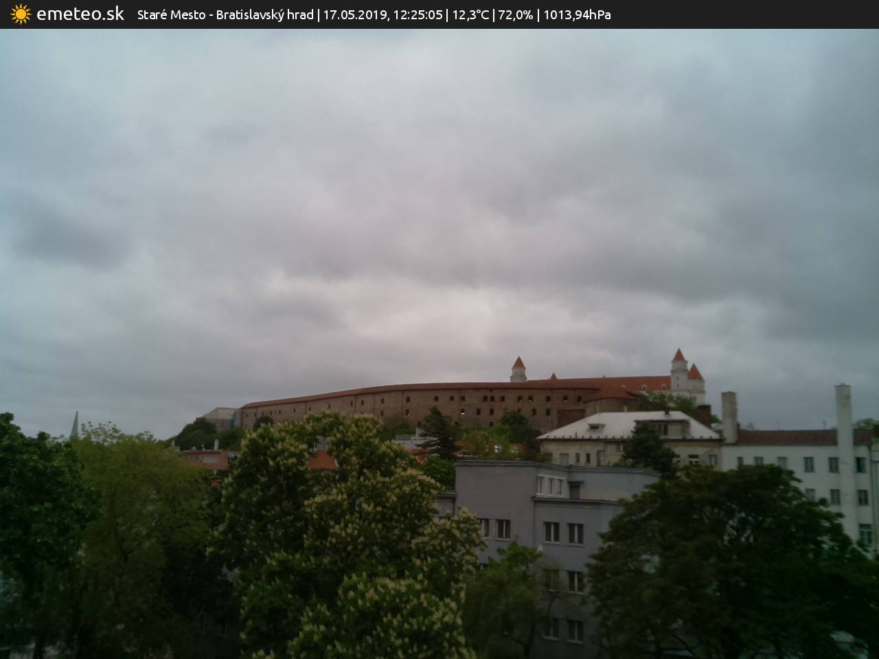 Bratislavský hrad