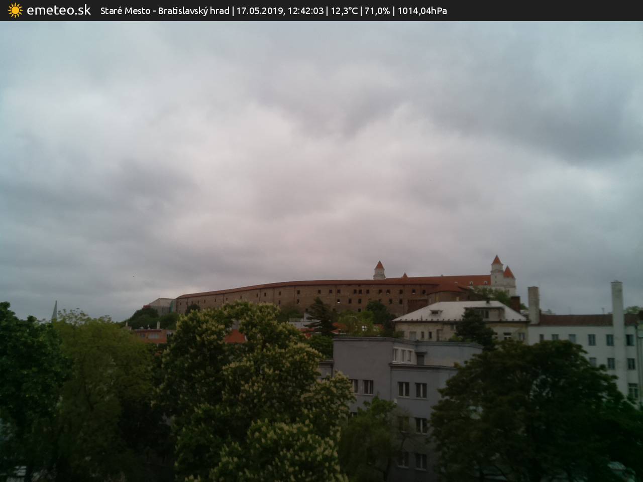 Bratislavský hrad