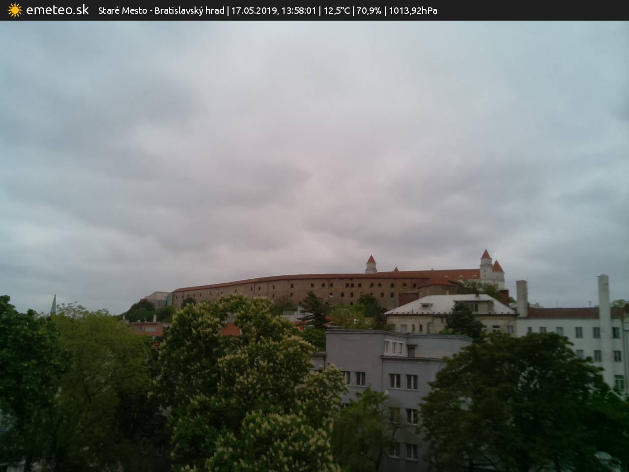 Bratislavský hrad