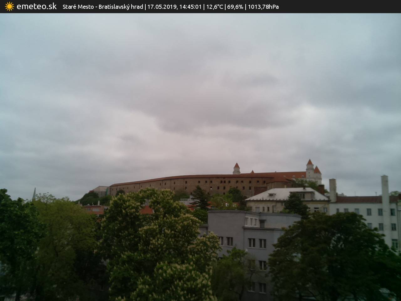 Bratislavský hrad