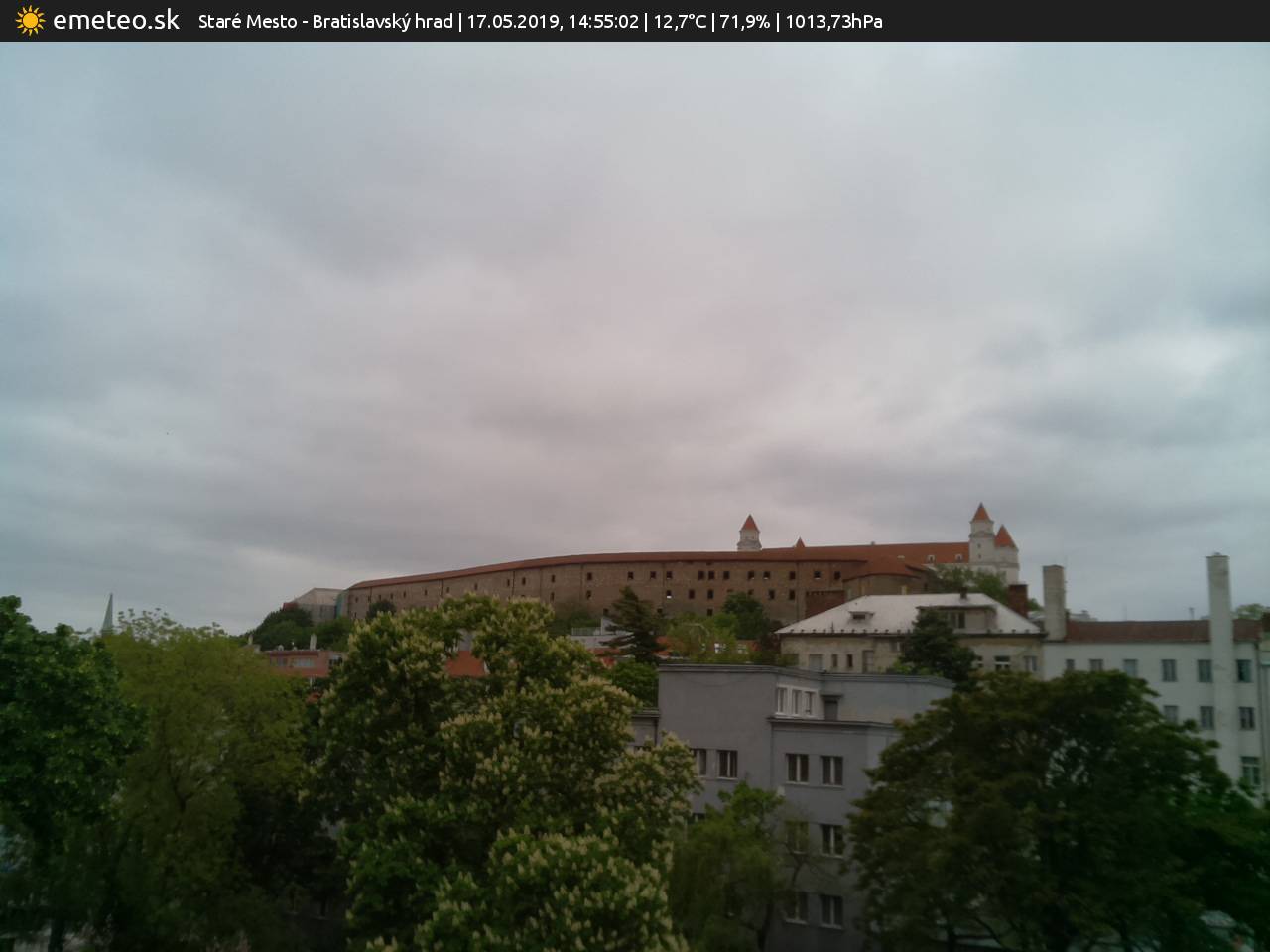 Bratislavský hrad
