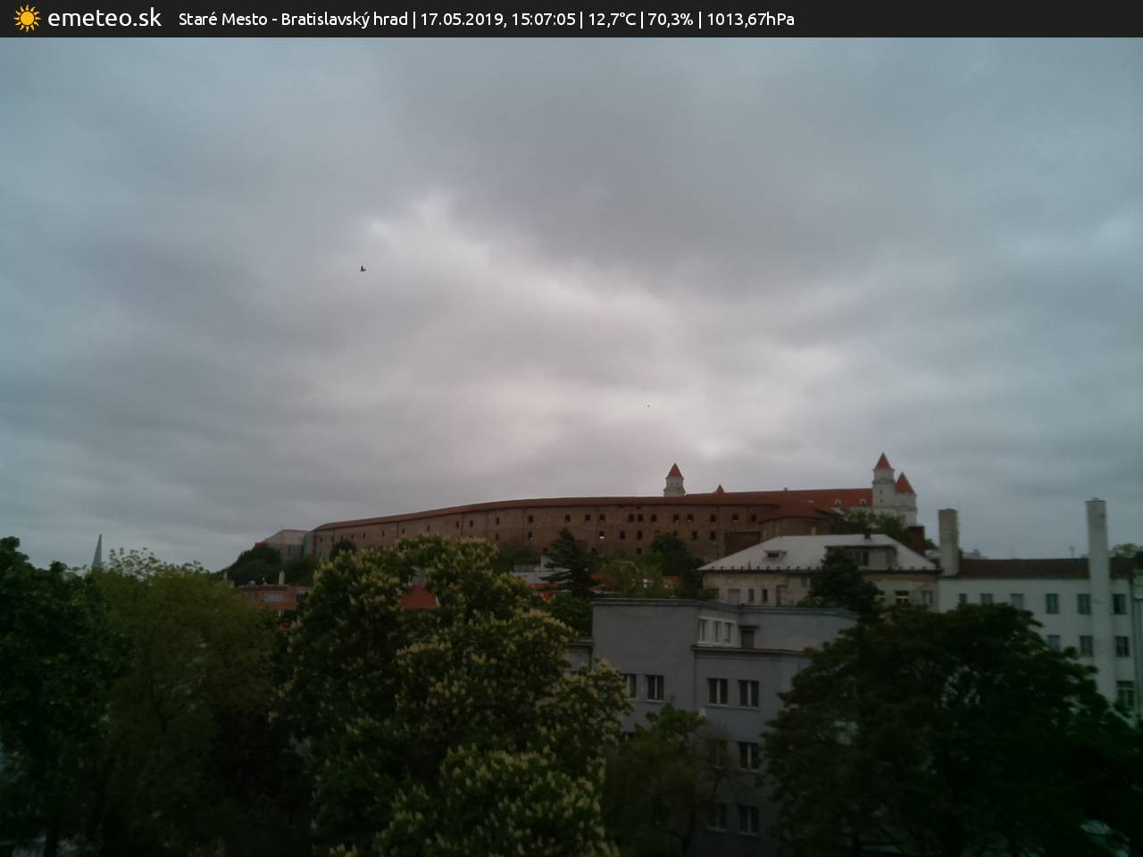 Bratislavský hrad