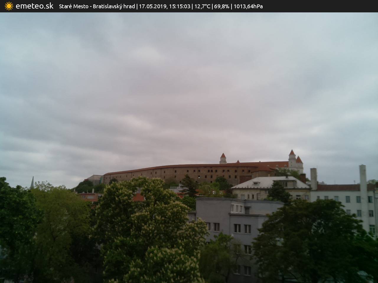 Bratislavský hrad