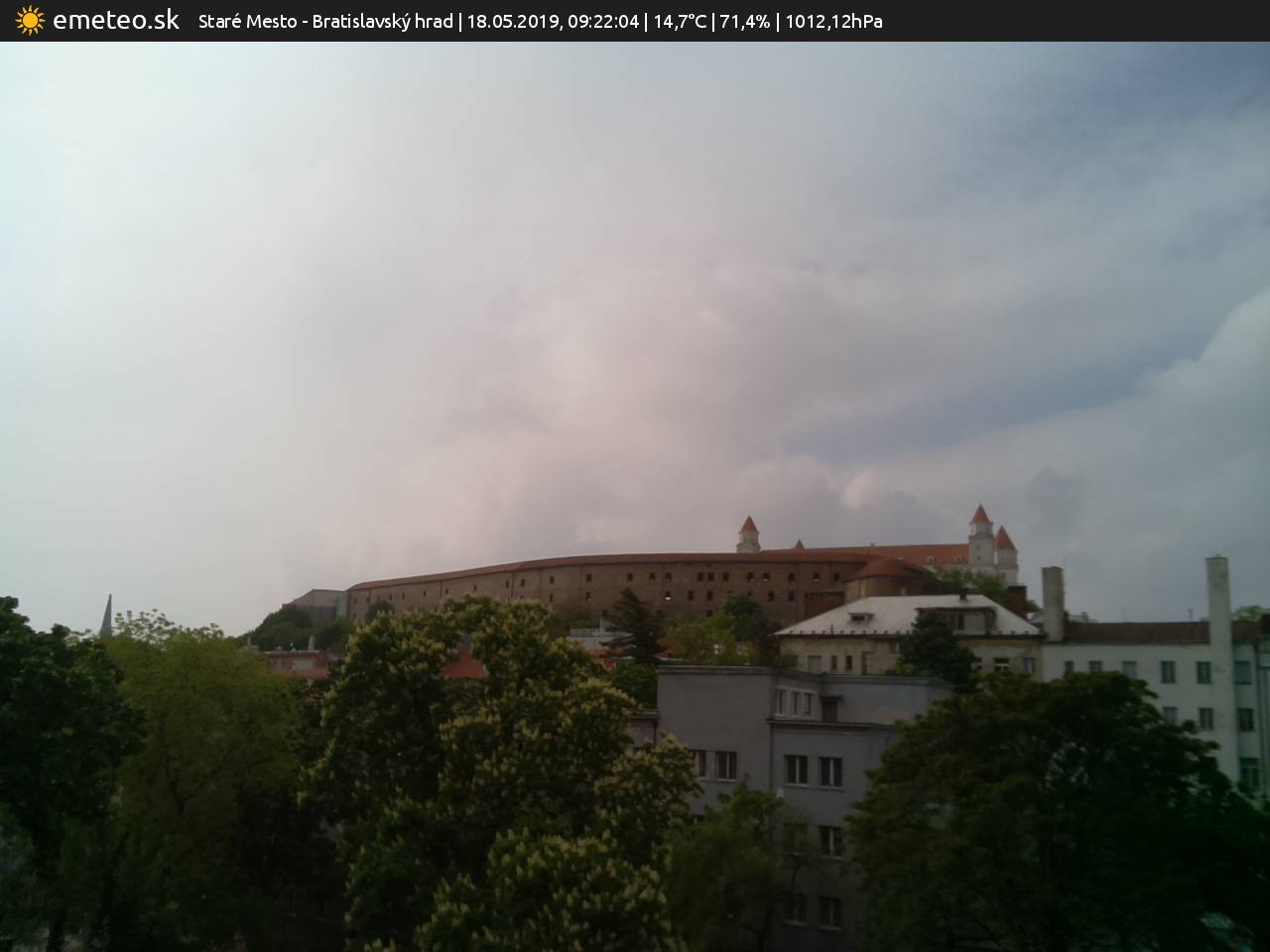Bratislavský hrad