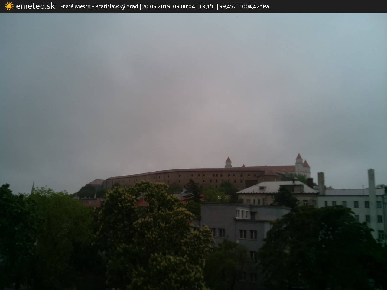 Bratislavský hrad