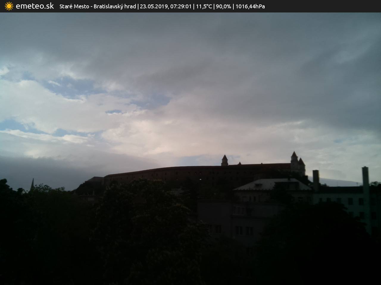 Bratislavský hrad