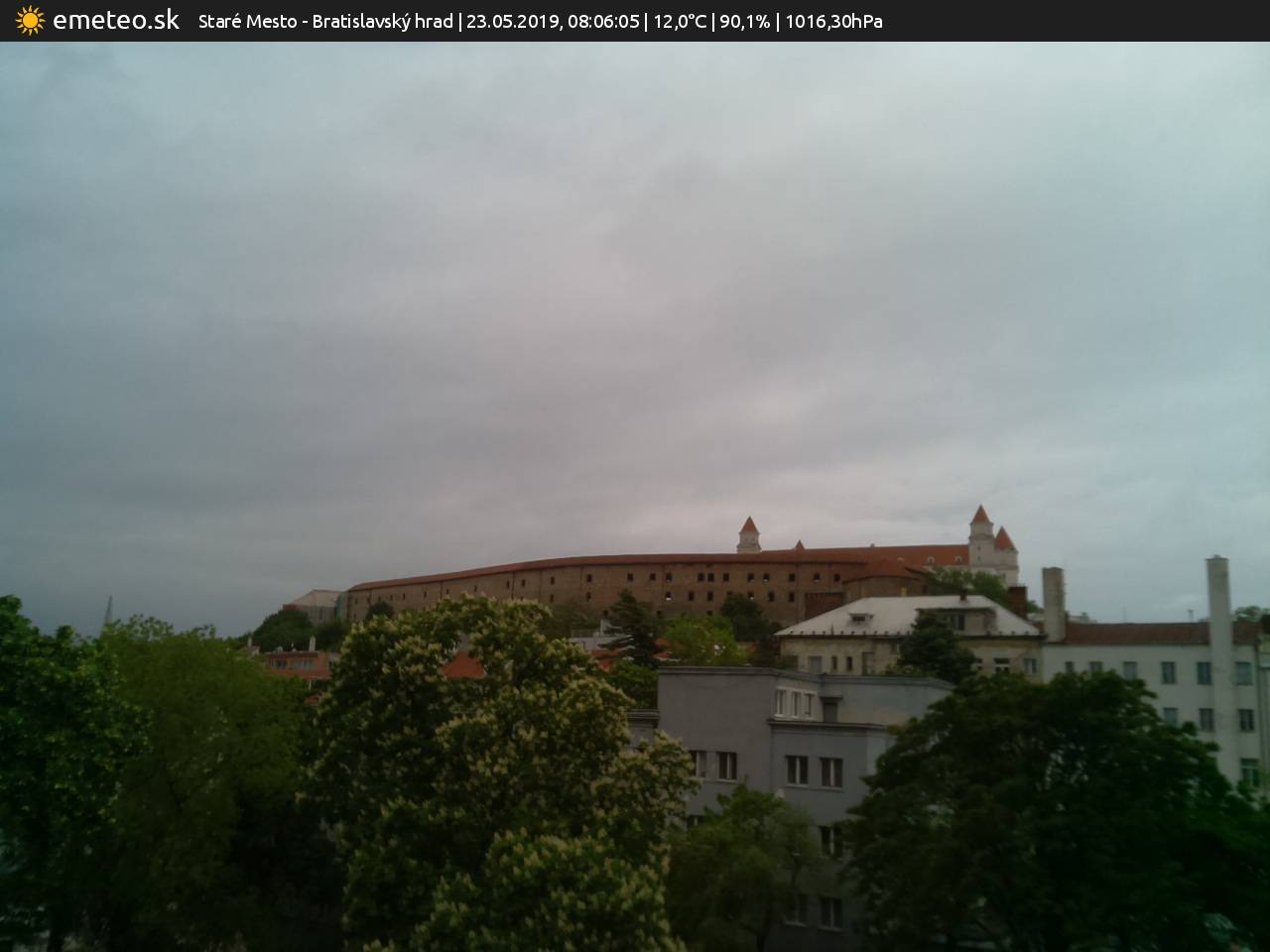 Bratislavský hrad
