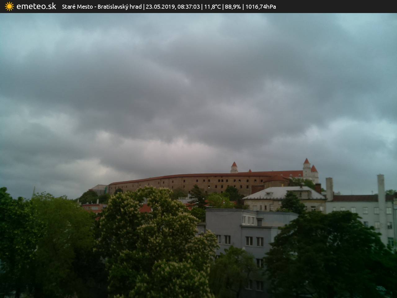 Bratislavský hrad