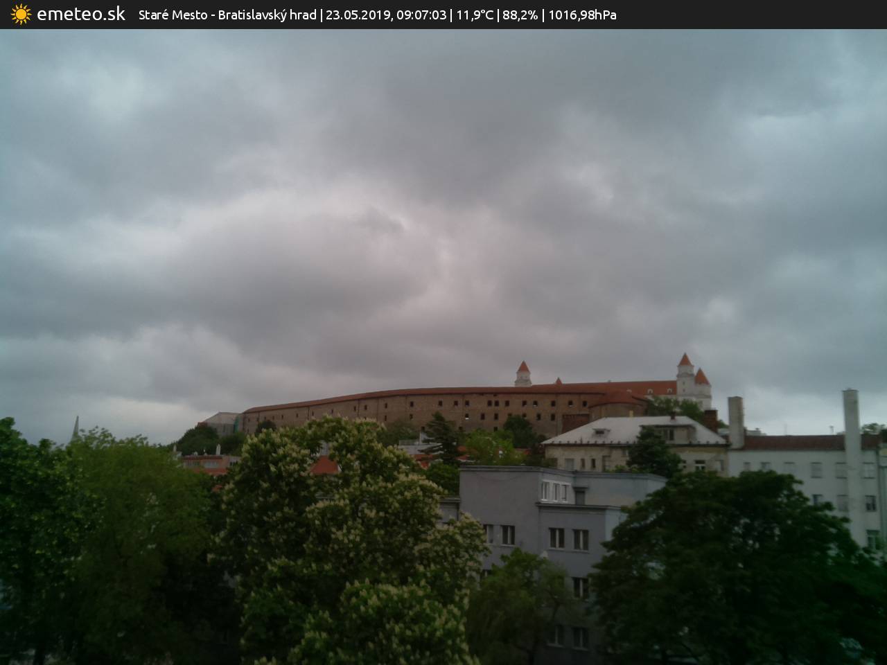 Bratislavský hrad