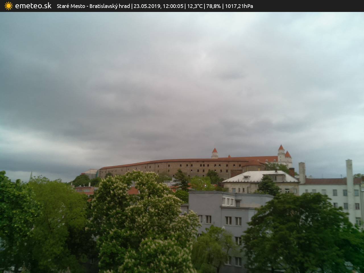 Bratislavský hrad