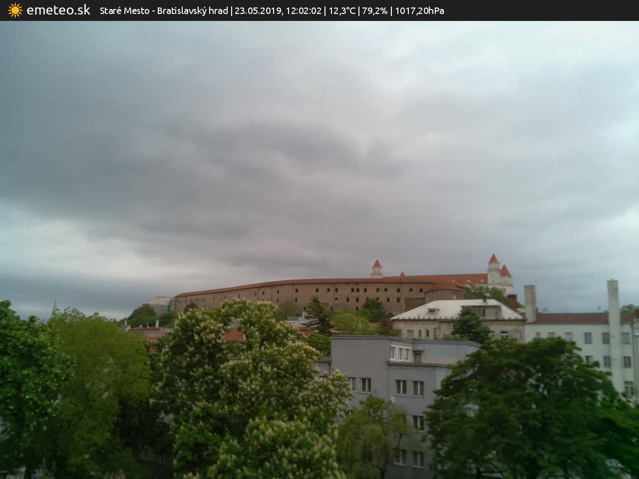 Bratislavský hrad