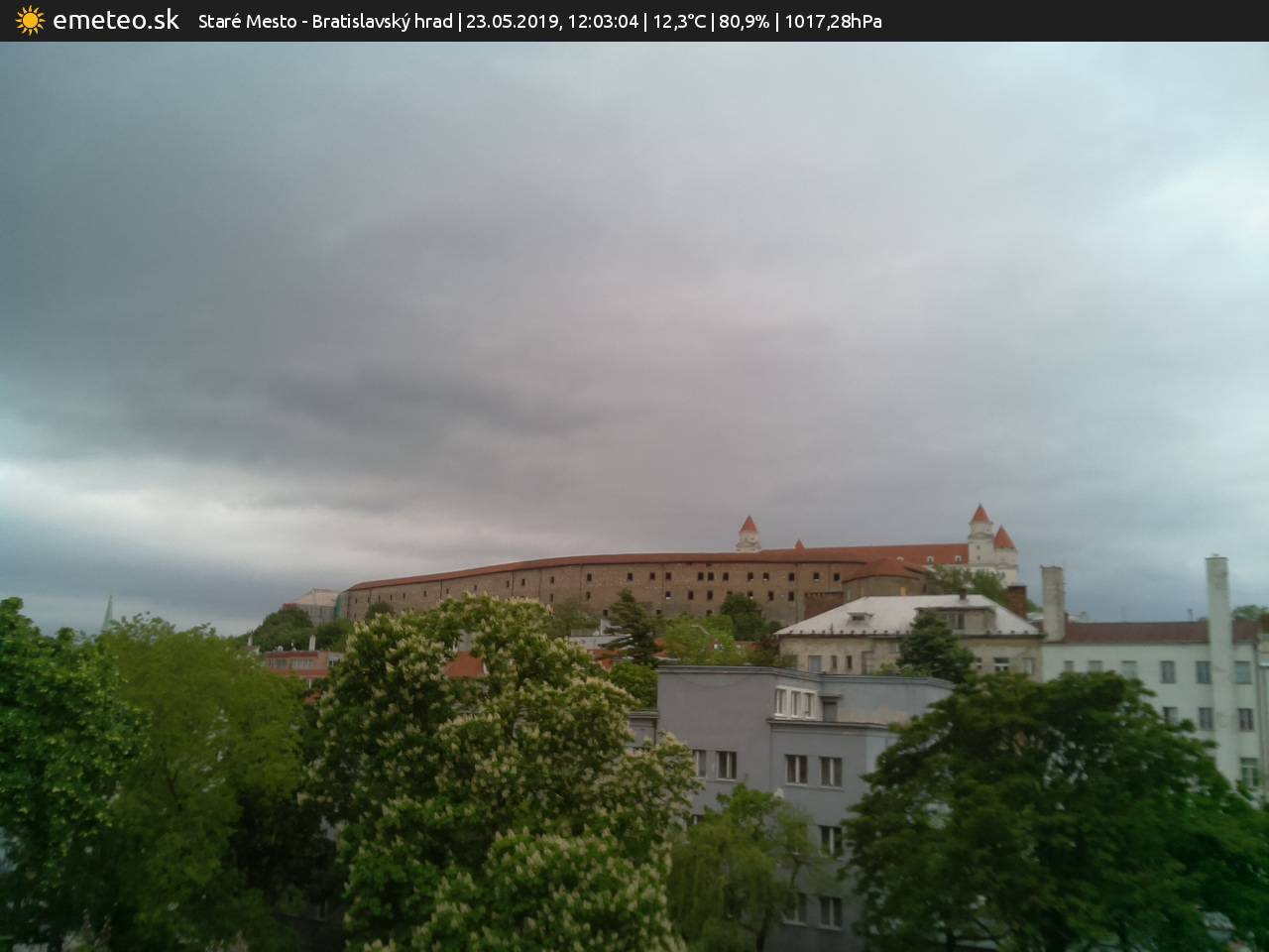 Bratislavský hrad