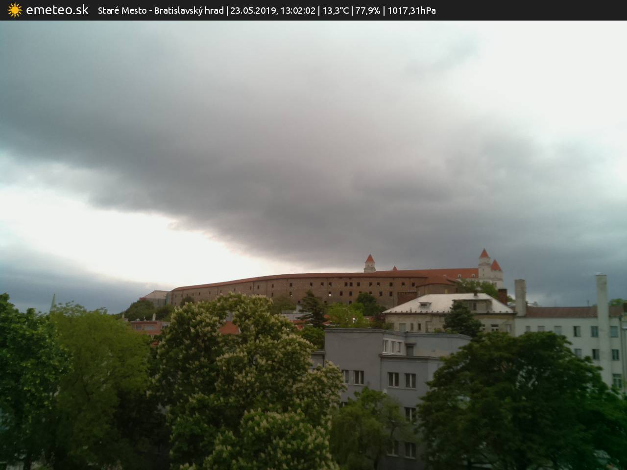 Bratislavský hrad