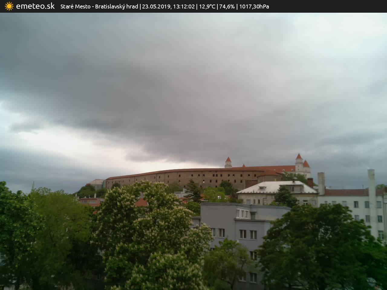 Bratislavský hrad