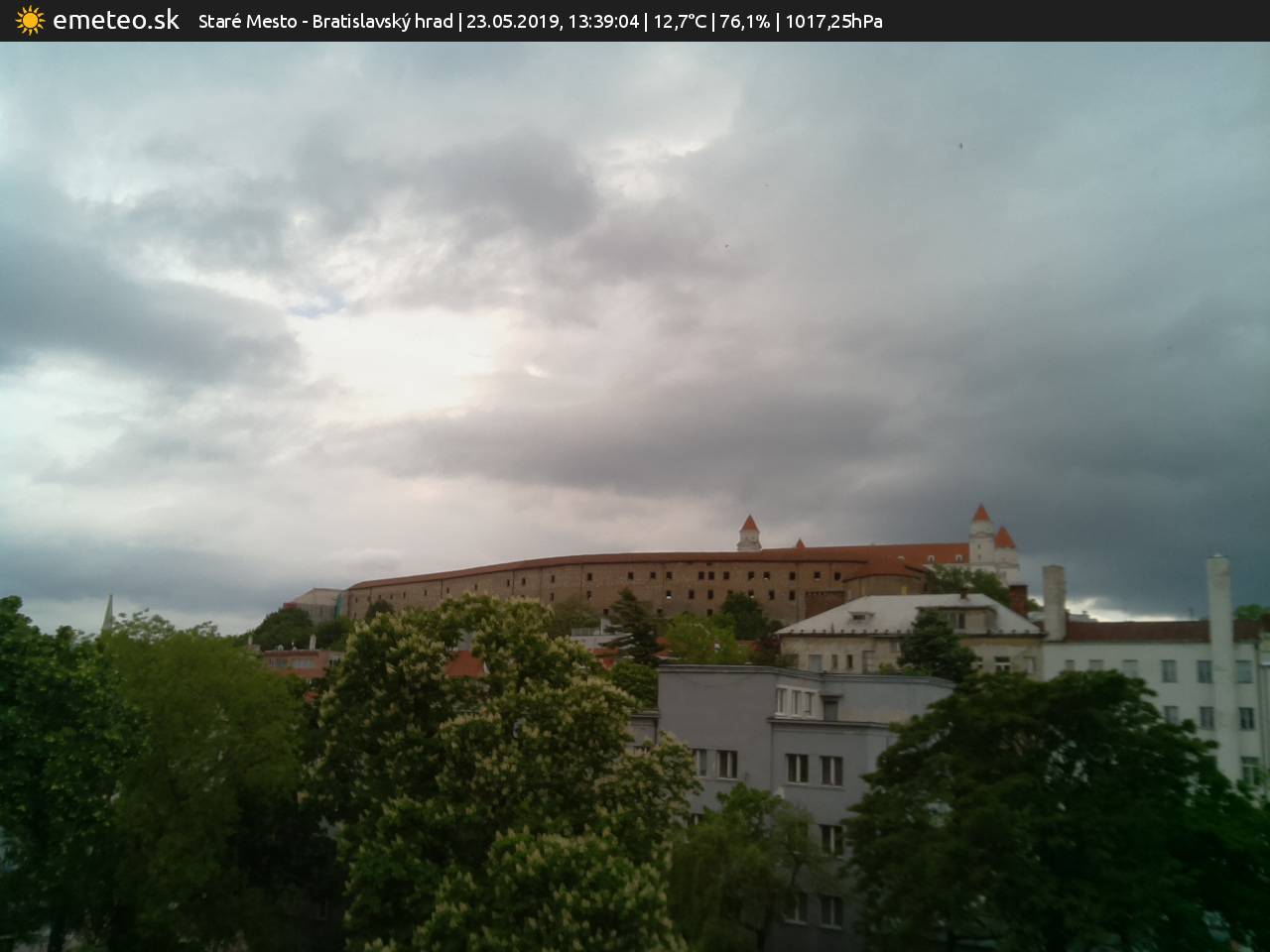 Bratislavský hrad