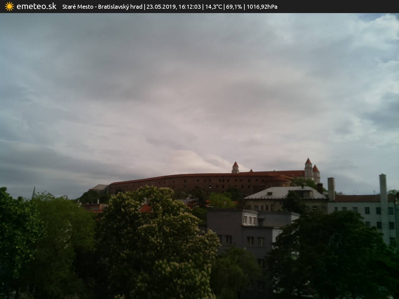 Bratislavský hrad
