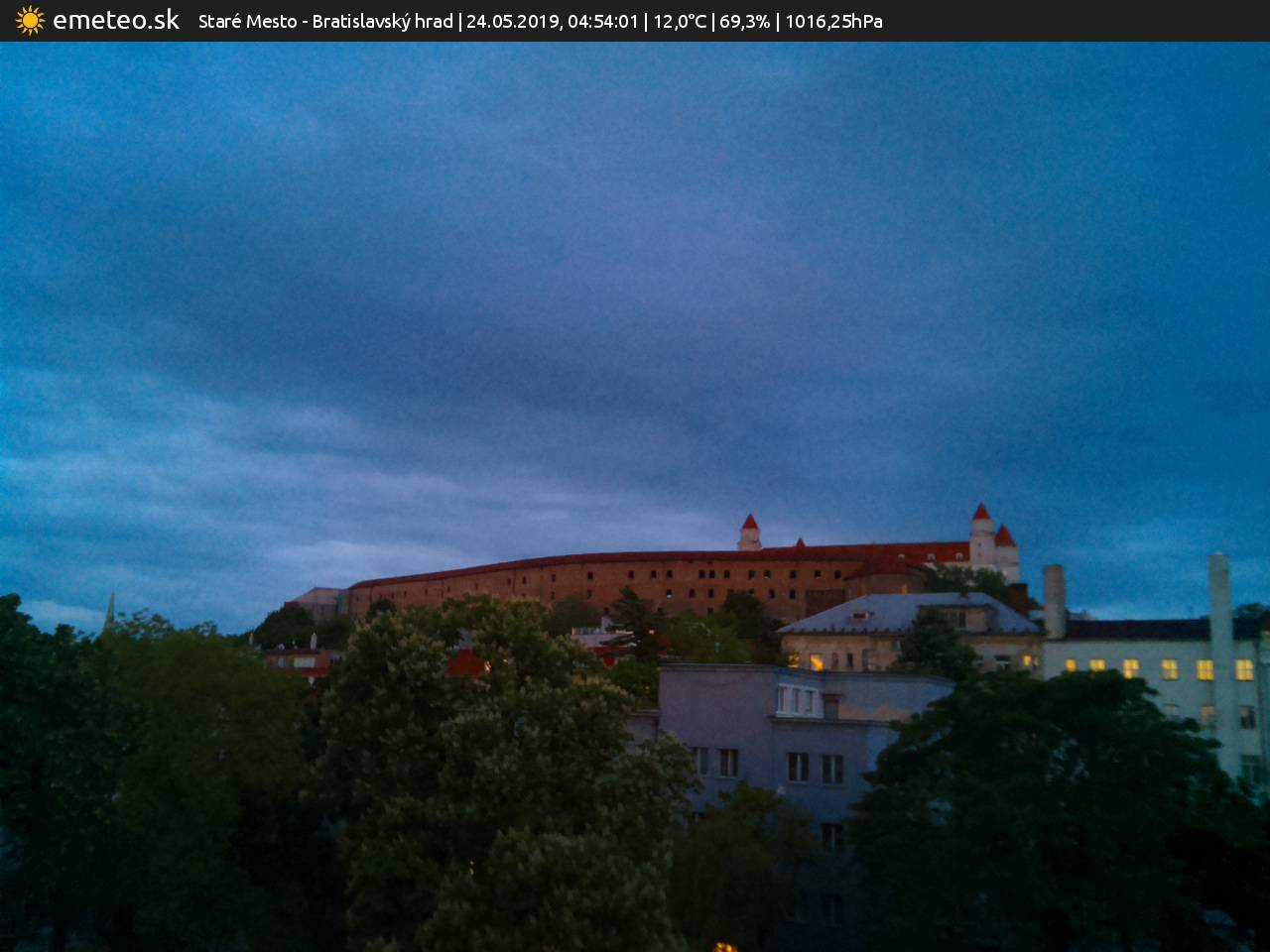 Bratislavský hrad