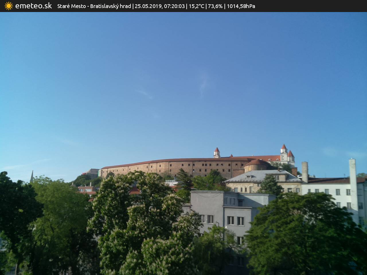 Bratislavský hrad