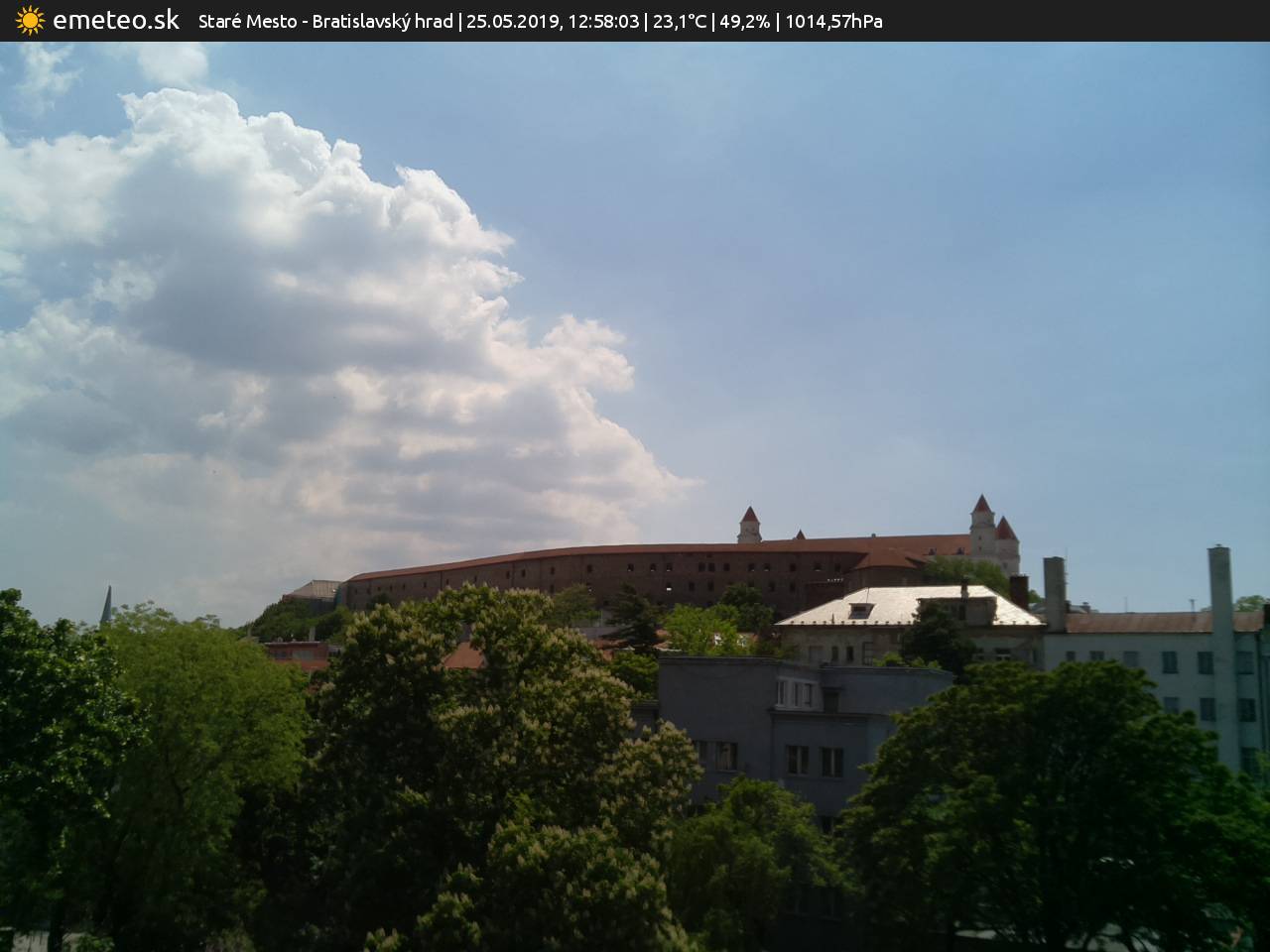Bratislavský hrad