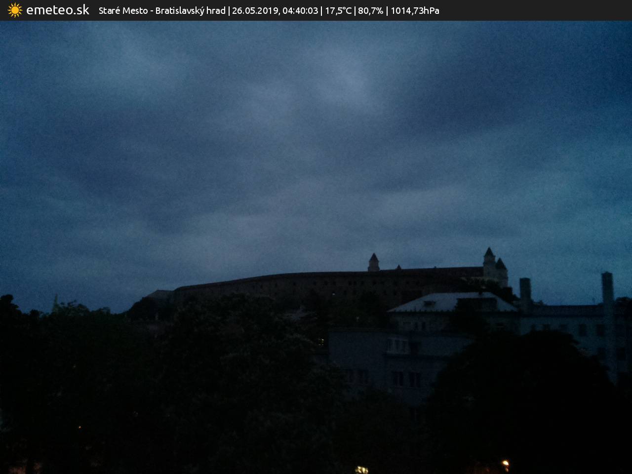 Bratislavský hrad